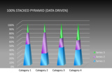 100percent Stacked Pyramid Chart 3D Multicolor Data Driven cg 67