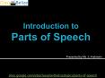 Parts of Speech Part 1