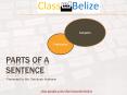 Parts of a Sentence