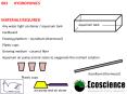003 hydroponics