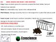 001 weed disease and insect-free cropping