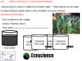 008 simple method to clean waste water