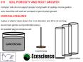 011 Soil porosity and root growth