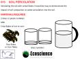 013 Soil percolation