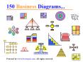 150 Business Models for powerpoint presentations