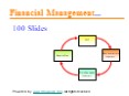 Financial Management models for powerpoint presentations