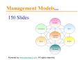 150 Management Models for powerpoint presentations