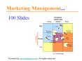 100 Marketing Management models for powerpoint presentations