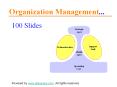 Organization Management models for powerpoint presentations