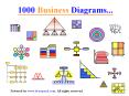 1000 business diagrams and charts for powerpoint presentations