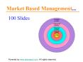 100 Market Based models and diagrams for powerpoint presentations