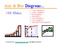 Axis & Bar diagrams and graphics for powerpoint presentations