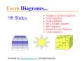 Form diagrams and graphics for powerpoint presentations