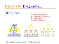Hierarchy diagrams and graphics for powerpoint presentations