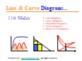 Line & Curve diagrams and graphics for powerpoint presentations