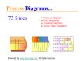 Process diagrams and graphics for powerpoint presentations.