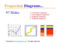 Proportion diagrams and graphics for powerpoint presentations.