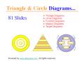 Triangle & Circle diagrams and graphics for powerpoint presentations