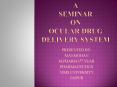 General Aspects of Ocular Drug Delivery System