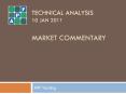 APF Trading Technical Analysis Market Commentary 10 Jan 2011