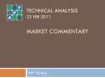 APF Trading Technical Analysis Market Commentary 22 Feb 2011