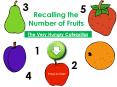 Recalling the Number of Fruits: The Very Hungry Caterpillar