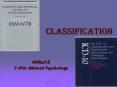 psychopathology ppt