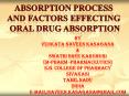 absorption of drugs