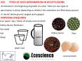 022	TYPES OF SEED GERMINATION IN DICOTYLEDONS