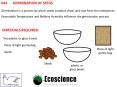 044	GERMINATION OF SEEDS