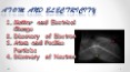 atom and electricity
