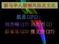 Chinese Prelims