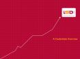 Advertising & Marketing Agency Dubai