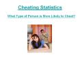Cheating Statistics – What Type of Person is More Likely to Cheat?