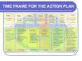 TRINIDAD  TOBAGO - Gas Reserves - Action Plan (Upload)