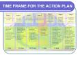 IDCMPS Recruitment Campaign in TRINIDAD & TOBAGO - Action Plan