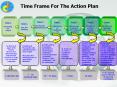 IDCMPS Recruitment Campaign in Philippines - Action Plan.pps