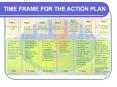 IDCMPS Recruitment Campaign in TRINIDAD & TOBAGO Action Plan