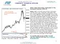 Commodity Technical Outlook - GOLD