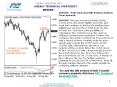 Weekly Technical Stategist USDCHF 12 10 11