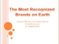Global Brands!