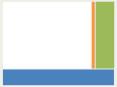 certificate in seo.pptx