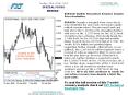 Special Focus On EURUSD