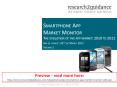 Smartphone App Market Monitor Vol. 5 (Q4 2011)