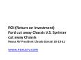 NeXus RV - Return on Investment