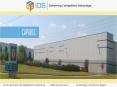 Retail, Product, Order Fulfillment Warehouses : Teamidslogistics