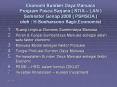 Ekonomi Sumber Daya Manusia Program Pasca Sarjana ( STIA 
