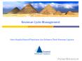 Revenue Cycle Management: How Hospital-based Physicians Can Enhance Their Revenue Capture