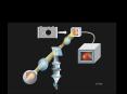 Optical Instruments II Instruments for Imaging the Retina 