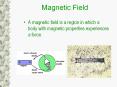 Magnetic Field